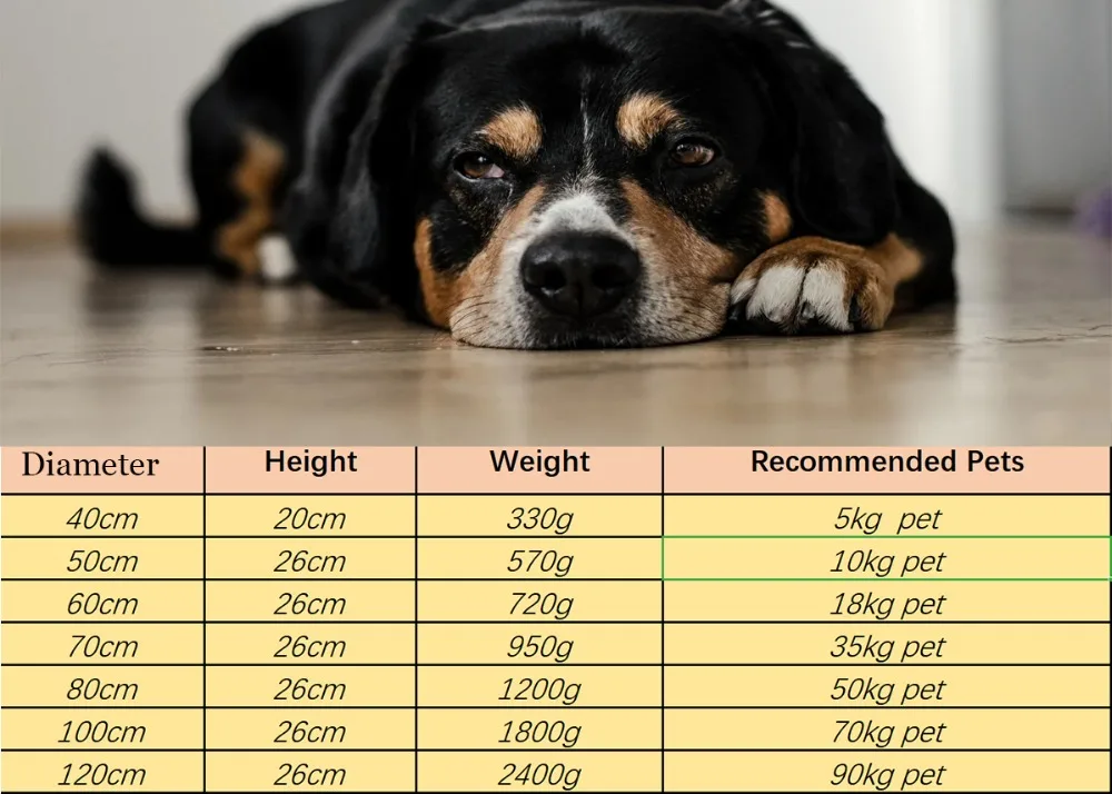 
OEM Round Plush washable with Zipper House Dog Mat Winter Warm Sleeping Cats Nest Soft Long Plush Dog Basket Cat Dog sofa Bed 