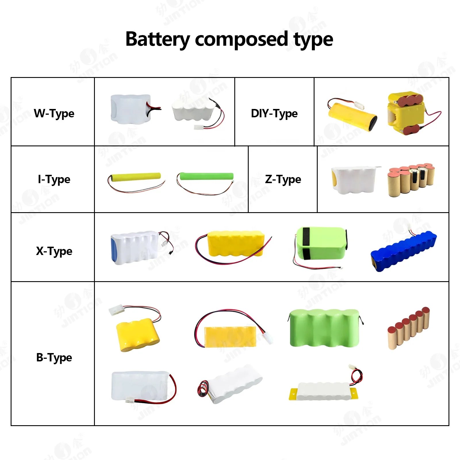 NiCD SC 1500mah 1 2 v nicd battery ni-cd никель-кадмиевая батарея для пульта дистанционного управления игрушками