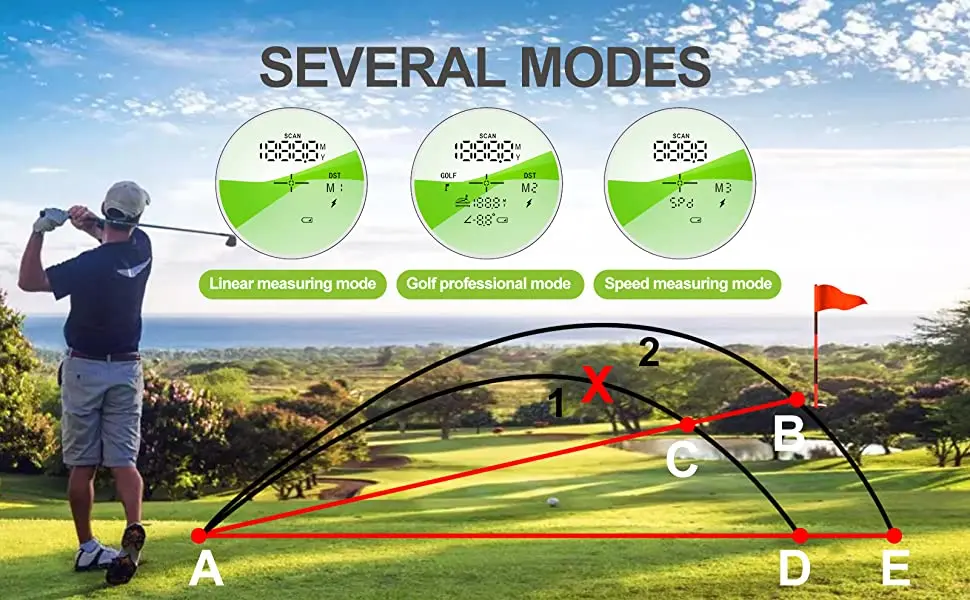 Manufacturer Wholesale  IPX5 Waterproof Level Scan Hunting Laser Rangefinder