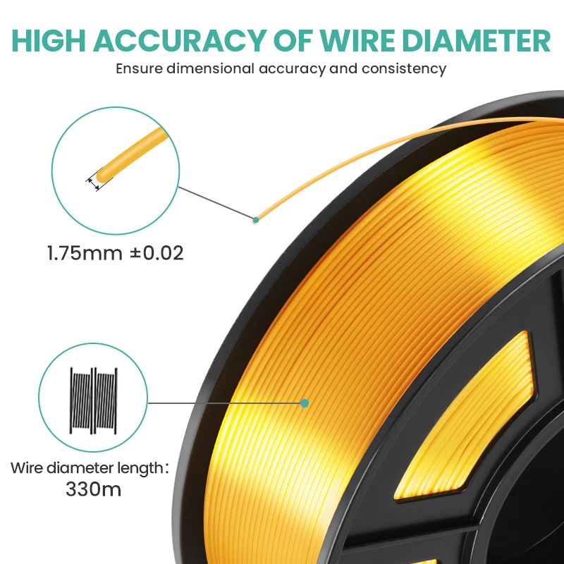 SUNLU Silk PLA 3d Filament For 3D Printer Supplies Silk Texture Plastic PLA Filaments