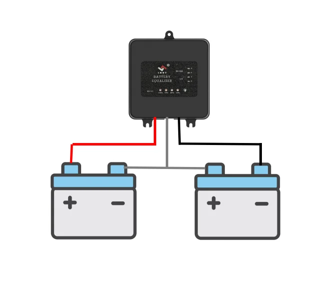 Lhny 48V батарея эквалайзер, обеспечивающий напряжения для балансировки свинцово-кислотная батарея, чтобы продлить срок службы батареи