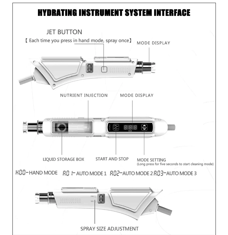 In 1 2 Handles Multiplication Needle-free Mesotherapy Replenish Water Machine For Beauty Salon