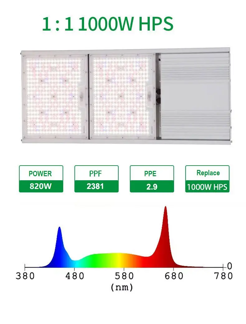Eu Ru Stock Lm301h Led Grow Light Kits High Ppfd Panel Board With 2.9um Lm301h Full Spectrum 720w 1000w Led Grow Light