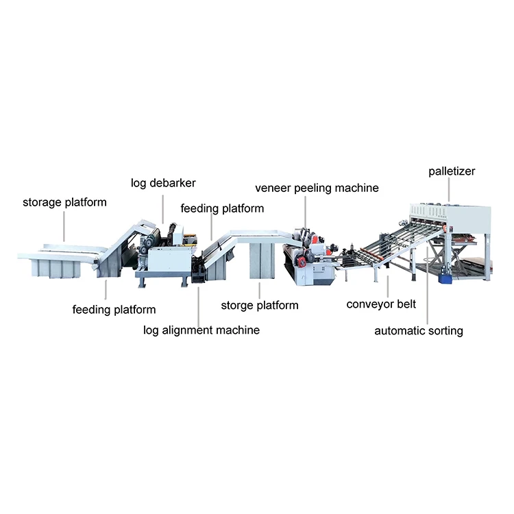 Высококачественный вращающийся токарный станок для шпона без шпинделя в Индию