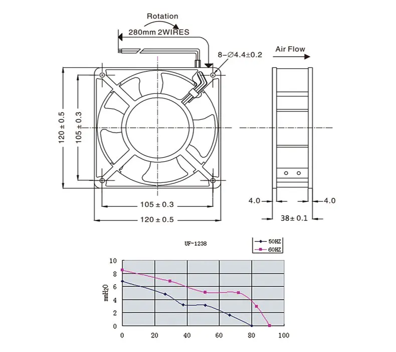 DP200A SQNUN 2123HSL 220V 230V 240V Exhaust Axial Flow 12038 120x120x38mm  12CM 120mm AC Cooling Fan