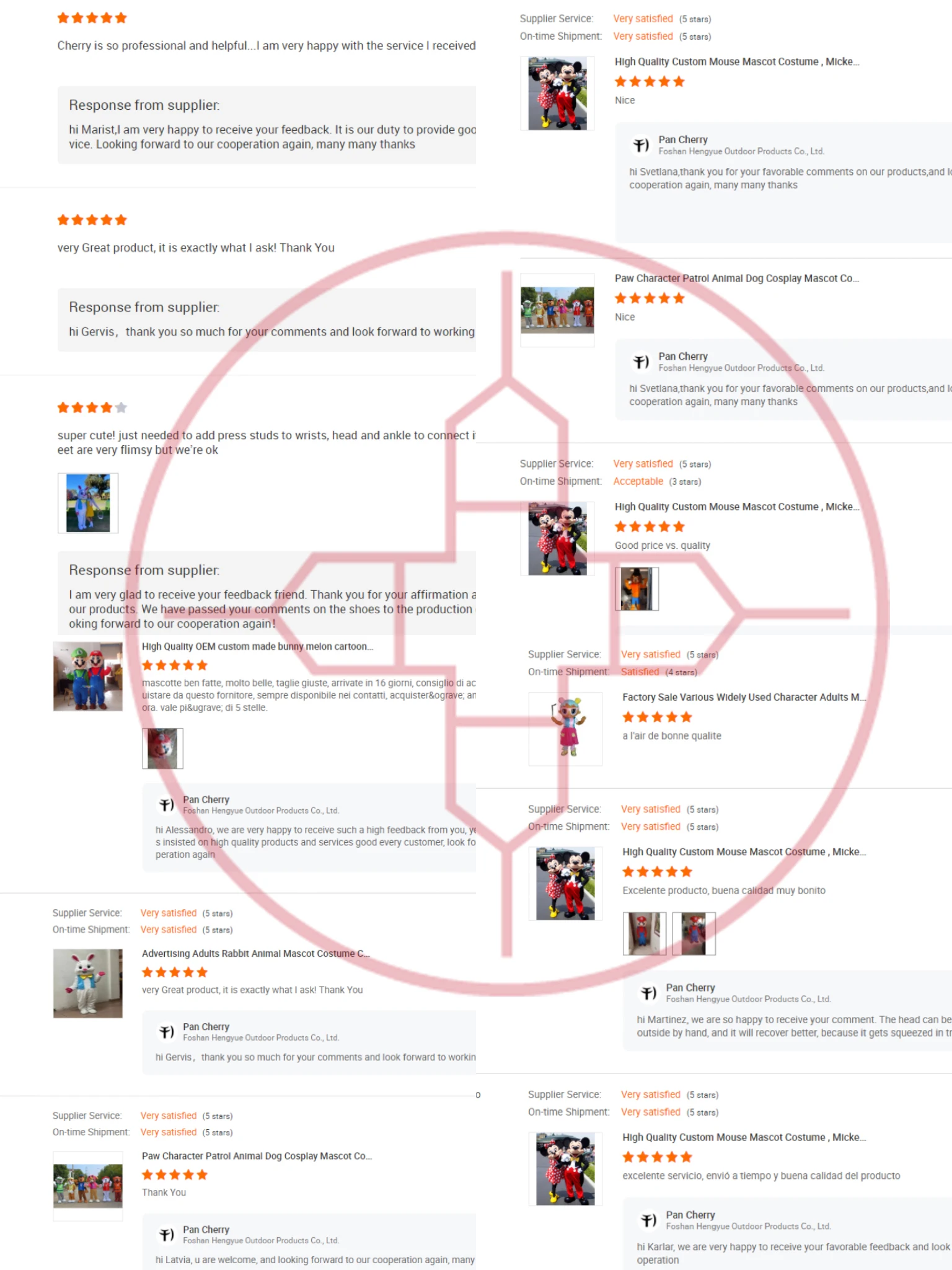 Hengyuan Factory Real Picture Adult Size Lovely Mickey And Minnie Cartoon Cosplay Mouse Mascot Costume For Sale
