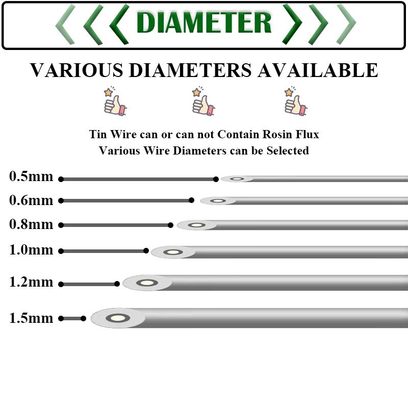 XHT Plumbing Solder 97/3 Solder Wire Sn97Cu3 Lead Free 2.0mm Soldering Wire