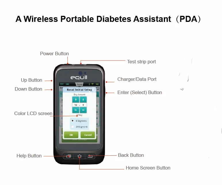 High Quality Hot Sale Best Medical Supplies mini Portable Healthcare medical insulin pump diabetic patch insulin pump