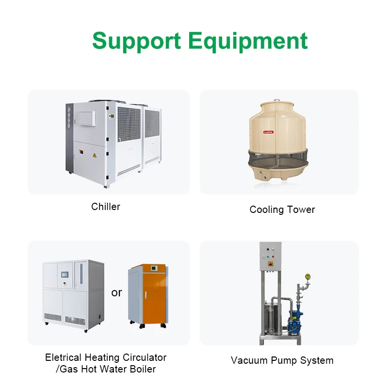 Lab1st ethanol falling film evaporator
