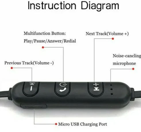 Cheap Blue tooth Earphones Running Sport Headphones Wireless Sweatproof Smart Phone