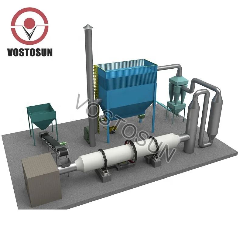 High Efficient Sawdust Rotary Dryer