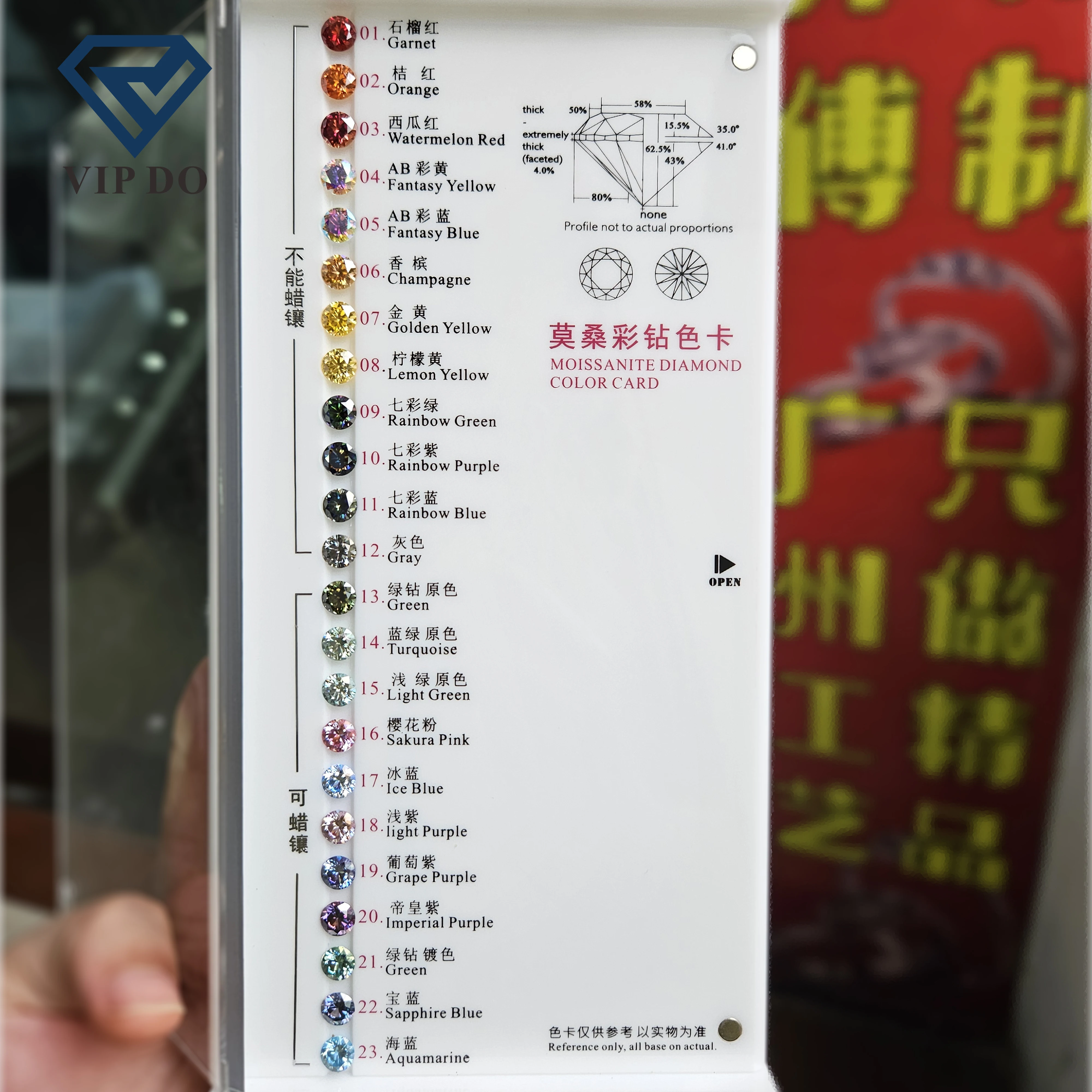 3*5-8*10 мм Сияющий огранки золотисто-желтый Свободный Муассанит Алмазный граненый Яркий желтый цвет драгоценные камни для ювелирных изделий