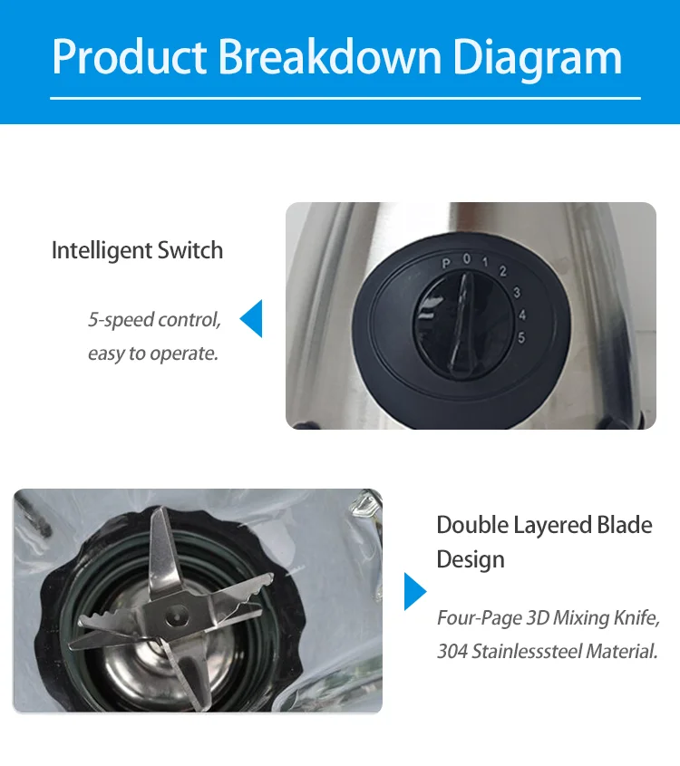 Juicer Blender Electric Smoothie Maker Fruit and Vegetable Grinding Machine Mixing Knife Hot Stainless Steel with Four-page 3D