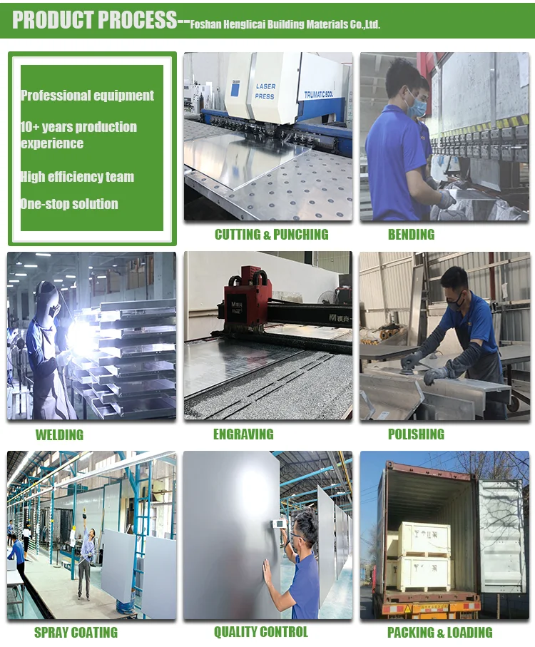 6.PRODUCT Process-new