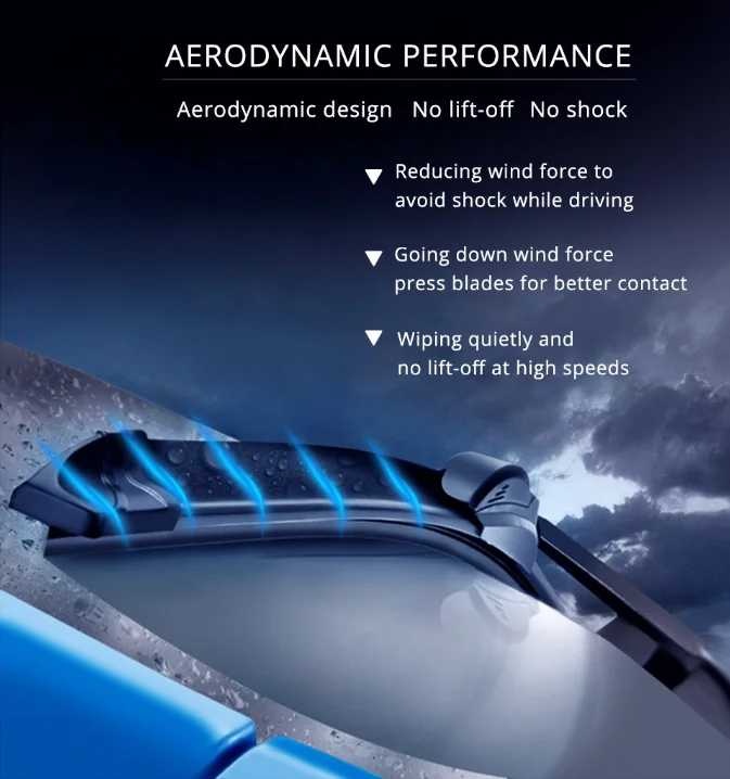 Best Selling Hot Chinese Products Car Windshield Wiper Blade with Best Sale for Improved Wiper Performance