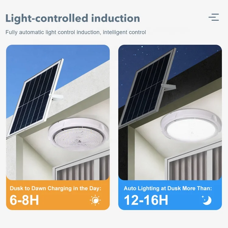 HOMBO Easy Installation Surface Mounted Indoor Outdoor LED Solar Ceiling Light With Remote