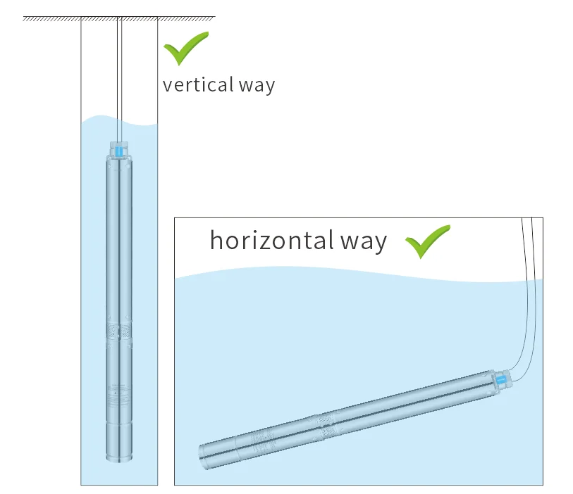 4SD china 1hp price of water pump in well