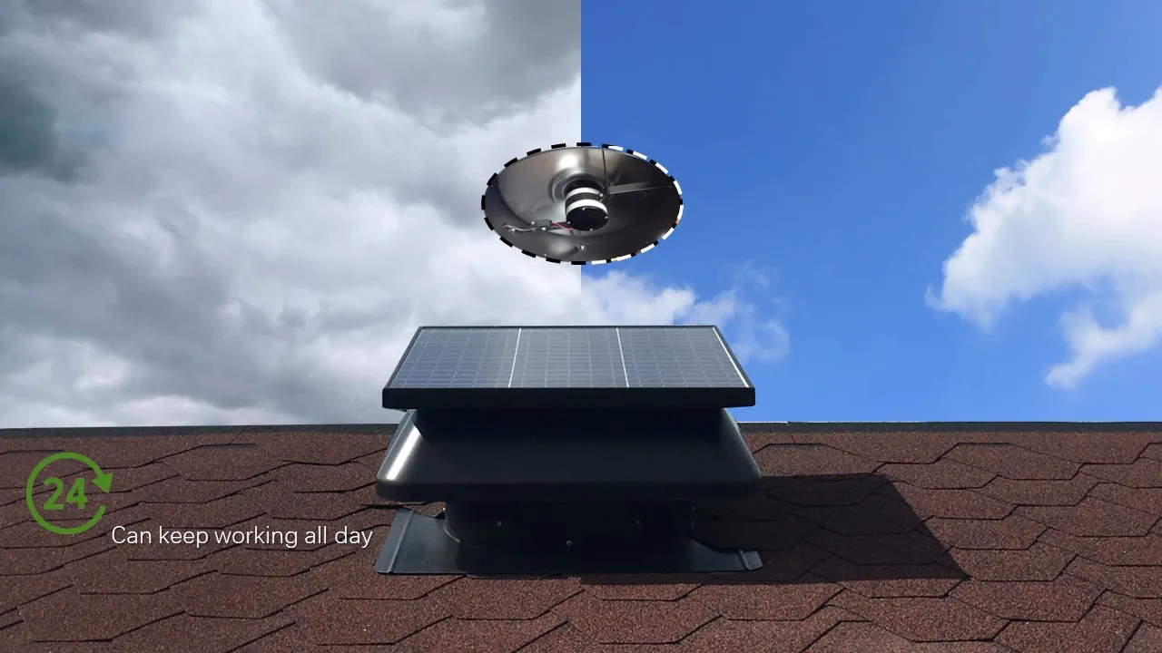 Solar fan with panel 60W, roof ventilation fan home use air cooler exhaust fan