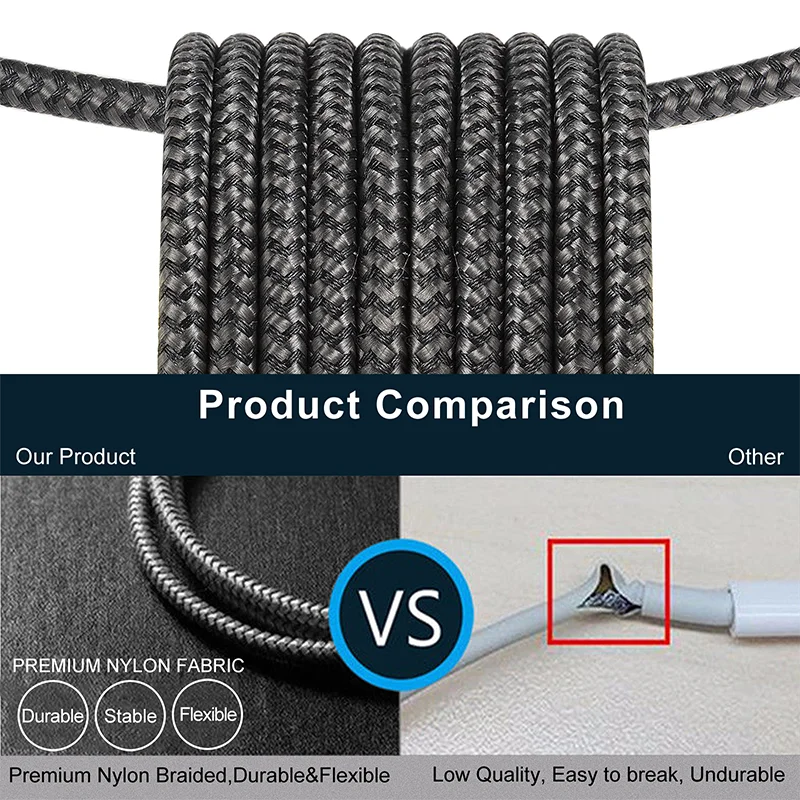 USB Quick Charge Type C 3A Fast Charger Phone USB 1M 1.5M 2M Charging Data Cable