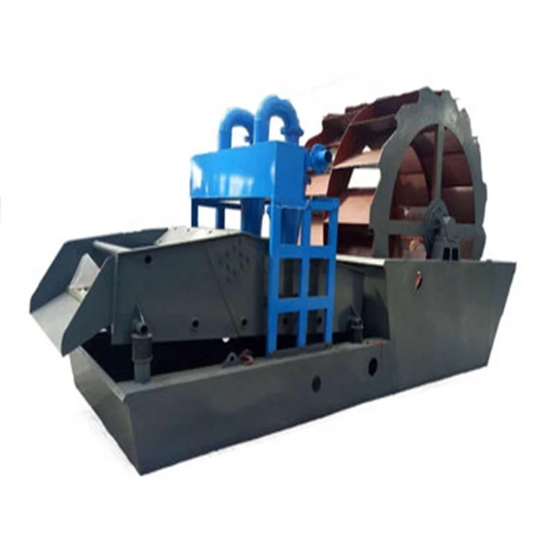 Industrial Sand Washing Machine Manufacturer of China