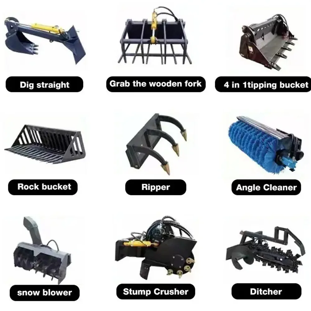 Skid Steer Attachments Swinging stump grinder Attachments For Mini Loader