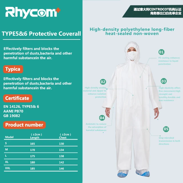 
Rhycom Disposable Medical Non Woven Clothing Gown Isolation Protective Isolation Gowns Level 1 2 3 4 