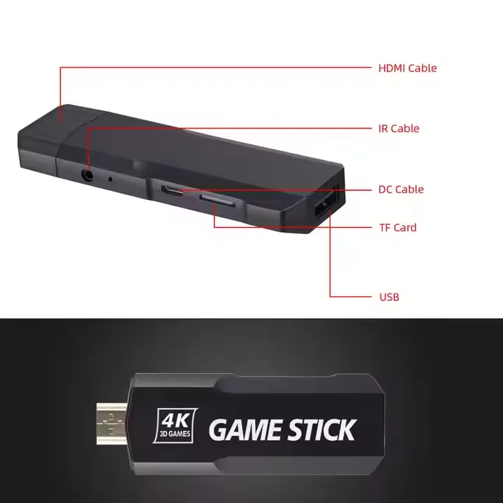 Игровая консоль 2 4G Беспроводная игровая приставка PS1 HDMI HD 64G (10000 + игры)