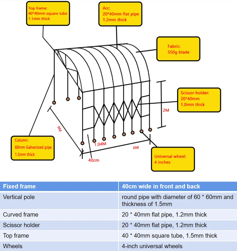 Big Size Push Pull Retractable With Wheel For Carport Folding Garage  Caravan Awning Tent