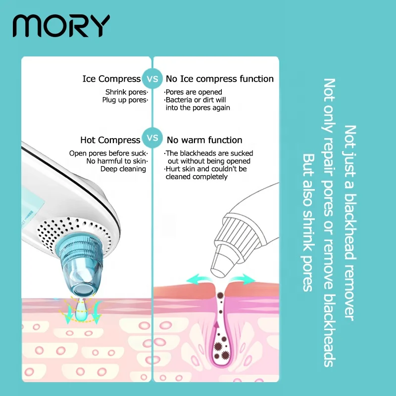  Mory многофункциональное оборудование для красоты экстрактор угрей удаления теплых и ледяных пор черных