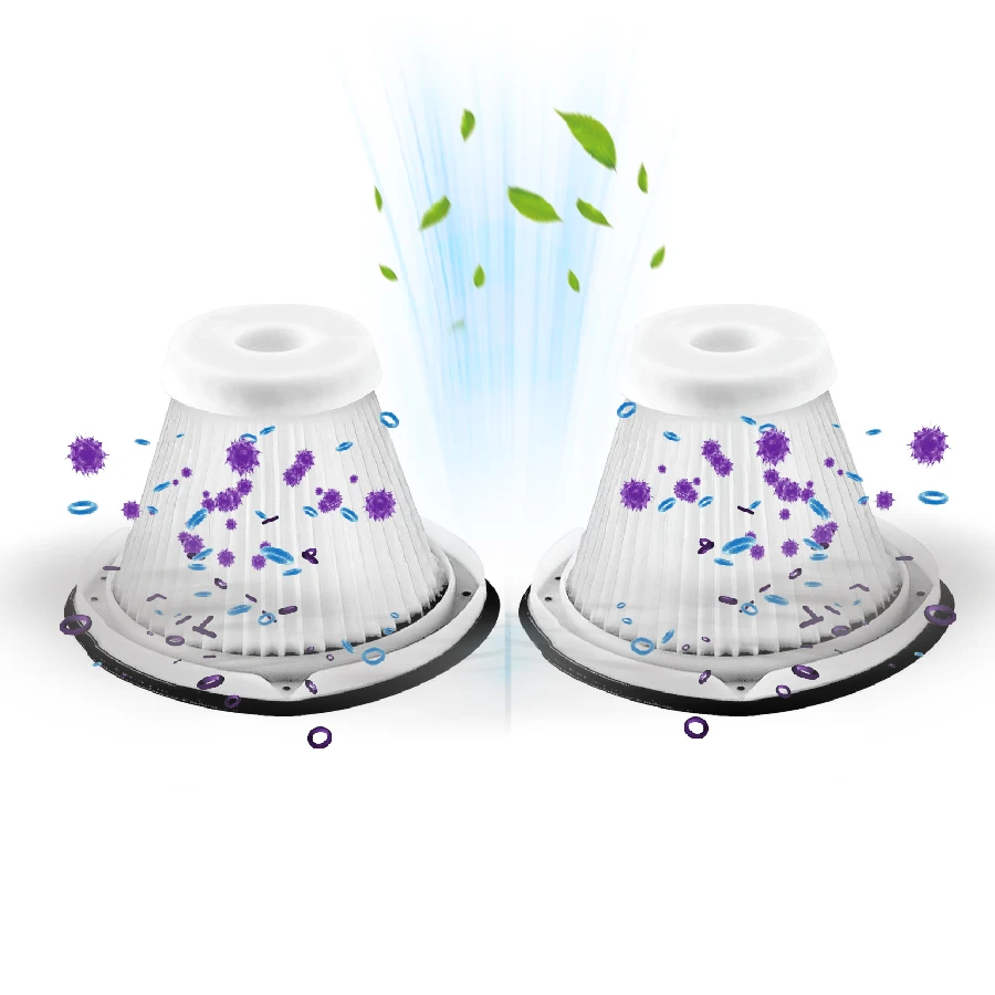 Вакуумный ручной фильтр HEPA для Black + Deckers VF200SP BDH2000SL BDH1800S Vacs Замена пылесоса