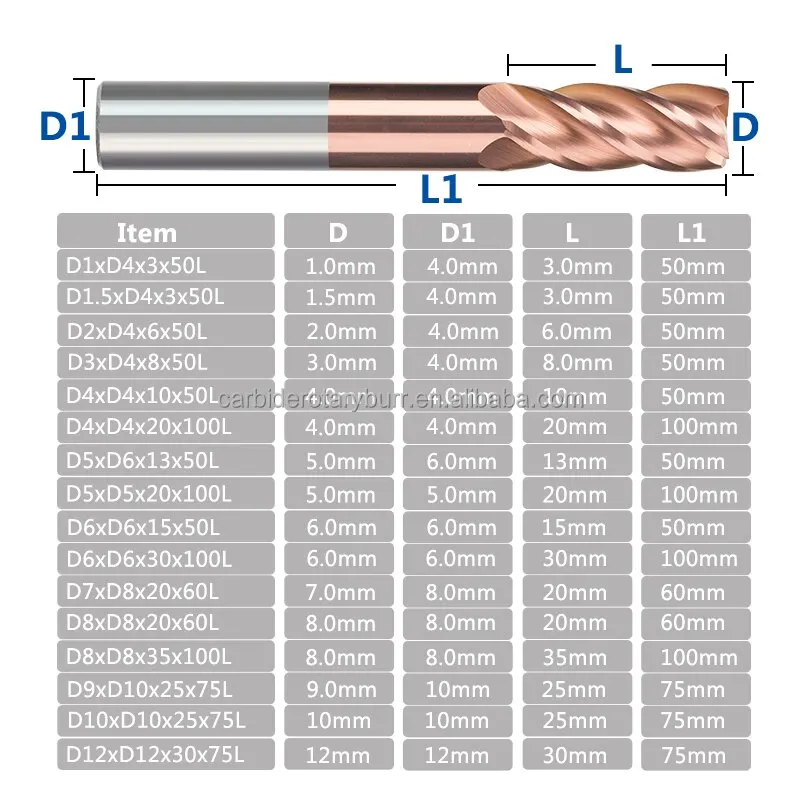 Factory Wholesale HRC55 Single 1Flute 2Flute 3Flute 4 Flute 5Flute Carbide Roughing Grinder Solid Wood End Mill milling cutter
