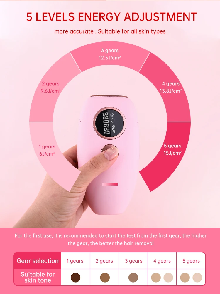 home use portable permanent facial painless ice cooling cordless IPL laser hair removal handset for woman