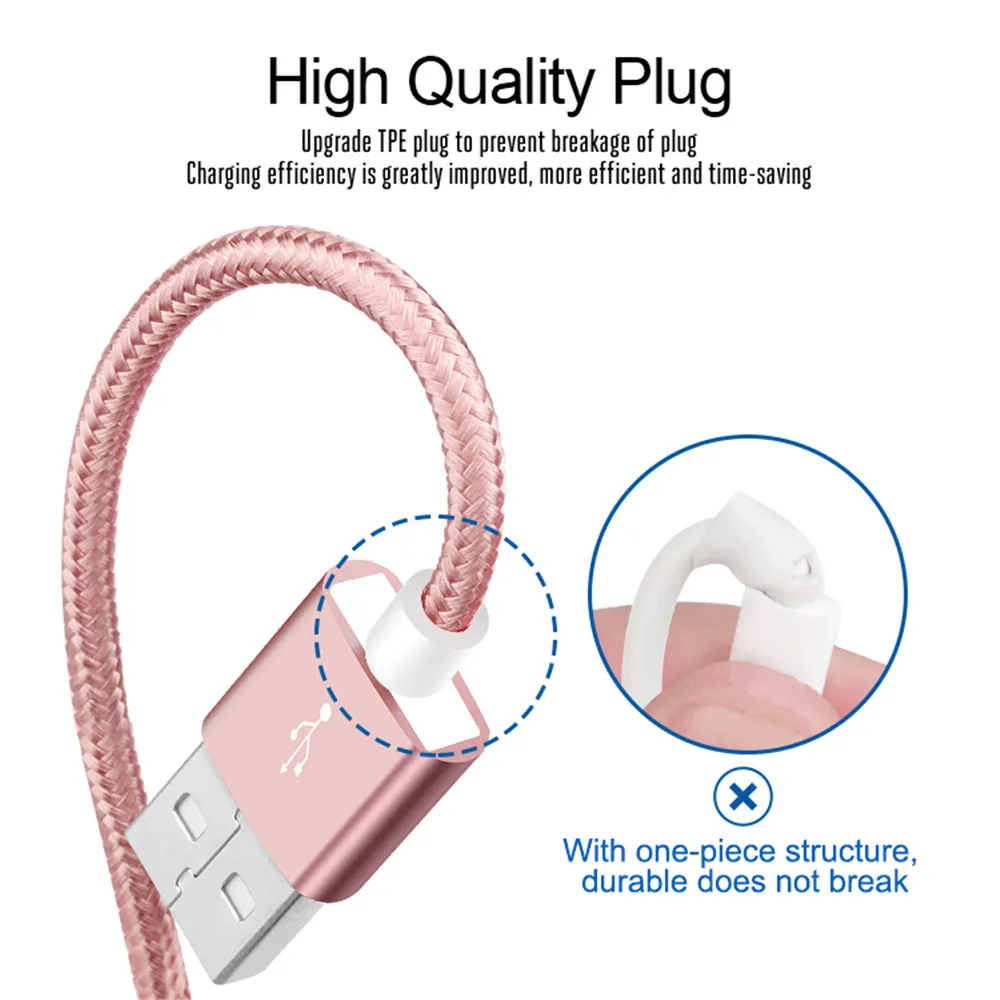  5V 2.1A нейлоновый Плетеный usb-кабель для передачи данных кабель зарядки быстрая зарядка 1 м iPhone USB Type