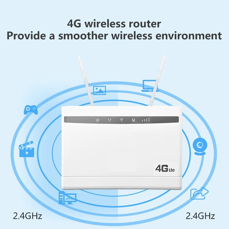 Недорогой роутер 4G LTE 300 Мбит/с беспроводной CPE 3G/4G Мобильный Wi-Fi Hotspot со слотом для Sim-карты и 4 внешними антеннами до 32 пользователей