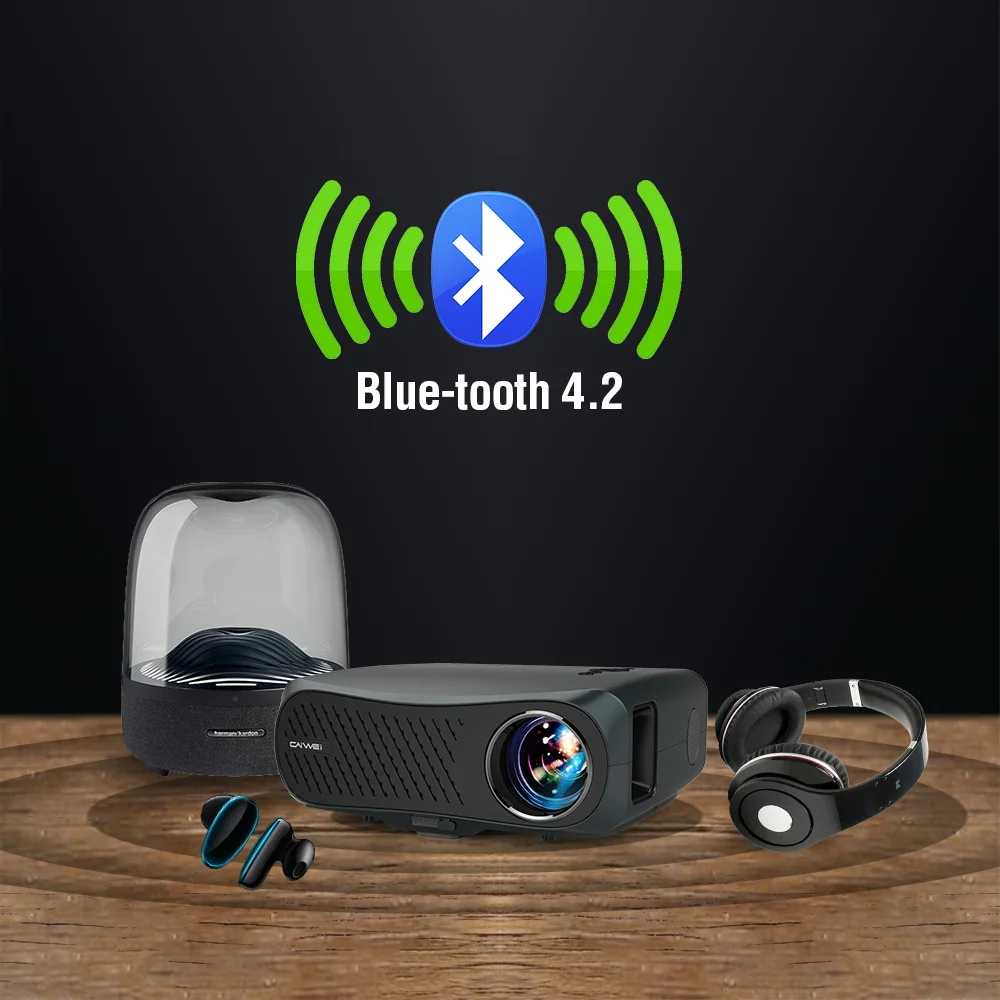 Mini Projector Android 9.0 2.4g 5g Wifi Projector 4k Hd In Beamer Home Cinema Led Video Projector