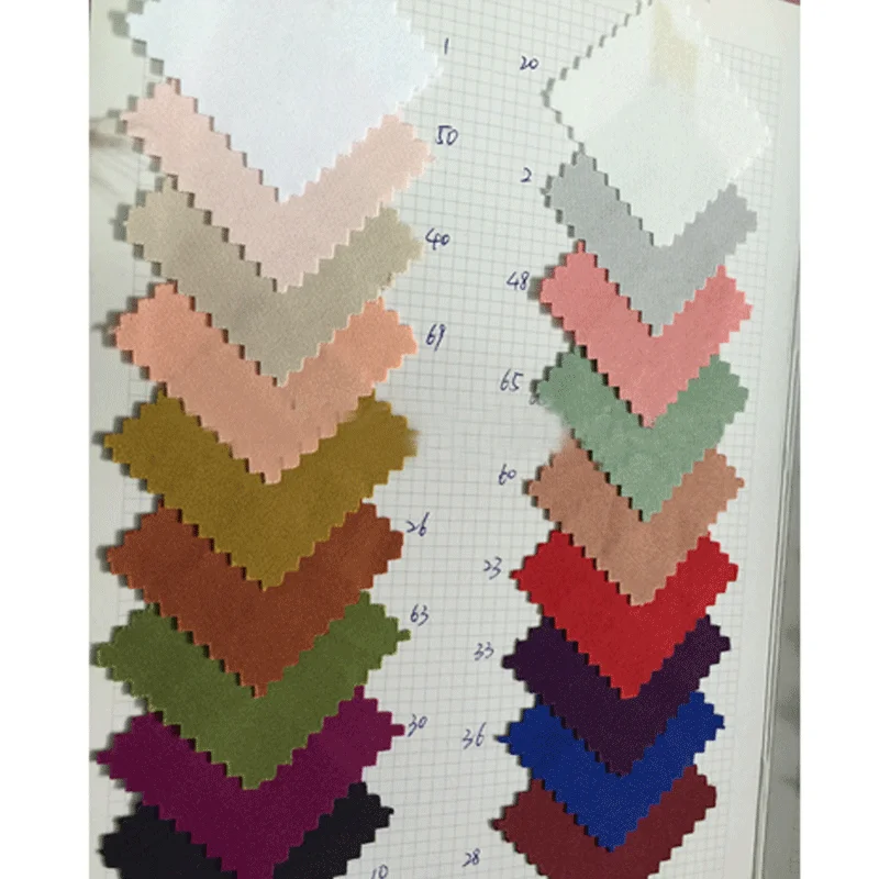 
Nyon/Cotton/Spandex Fabric Material bulk buy from china 