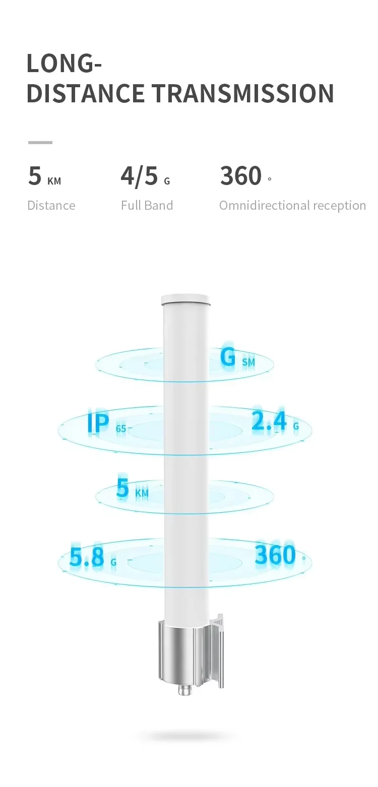 High gain 5.8G omni fiberglass antenna 10DBI for hotspot vertical dual band saudi arabia internet external 50km 360