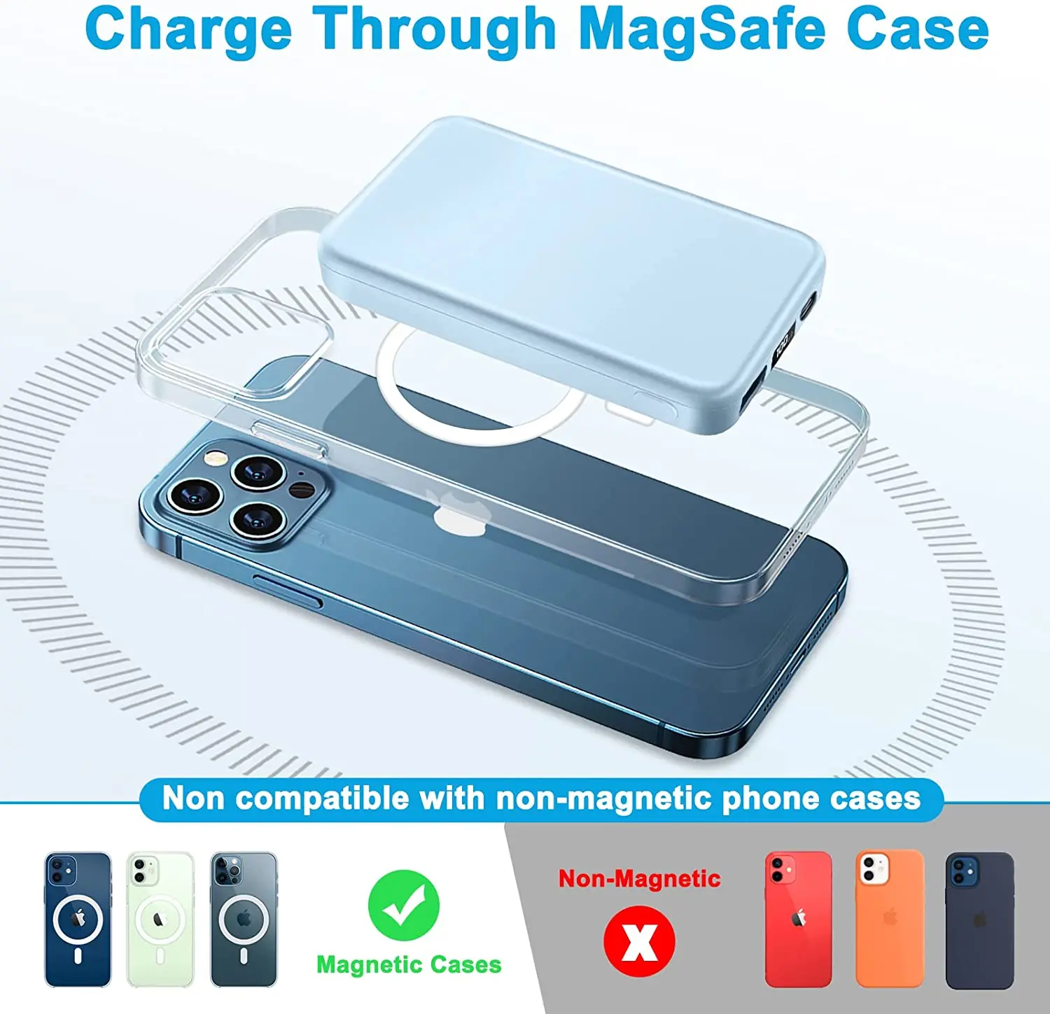 Promotional Wireless Magnetic Power Bank 10000mah Battery Powerbank Board For Redmi  Wireless Charging