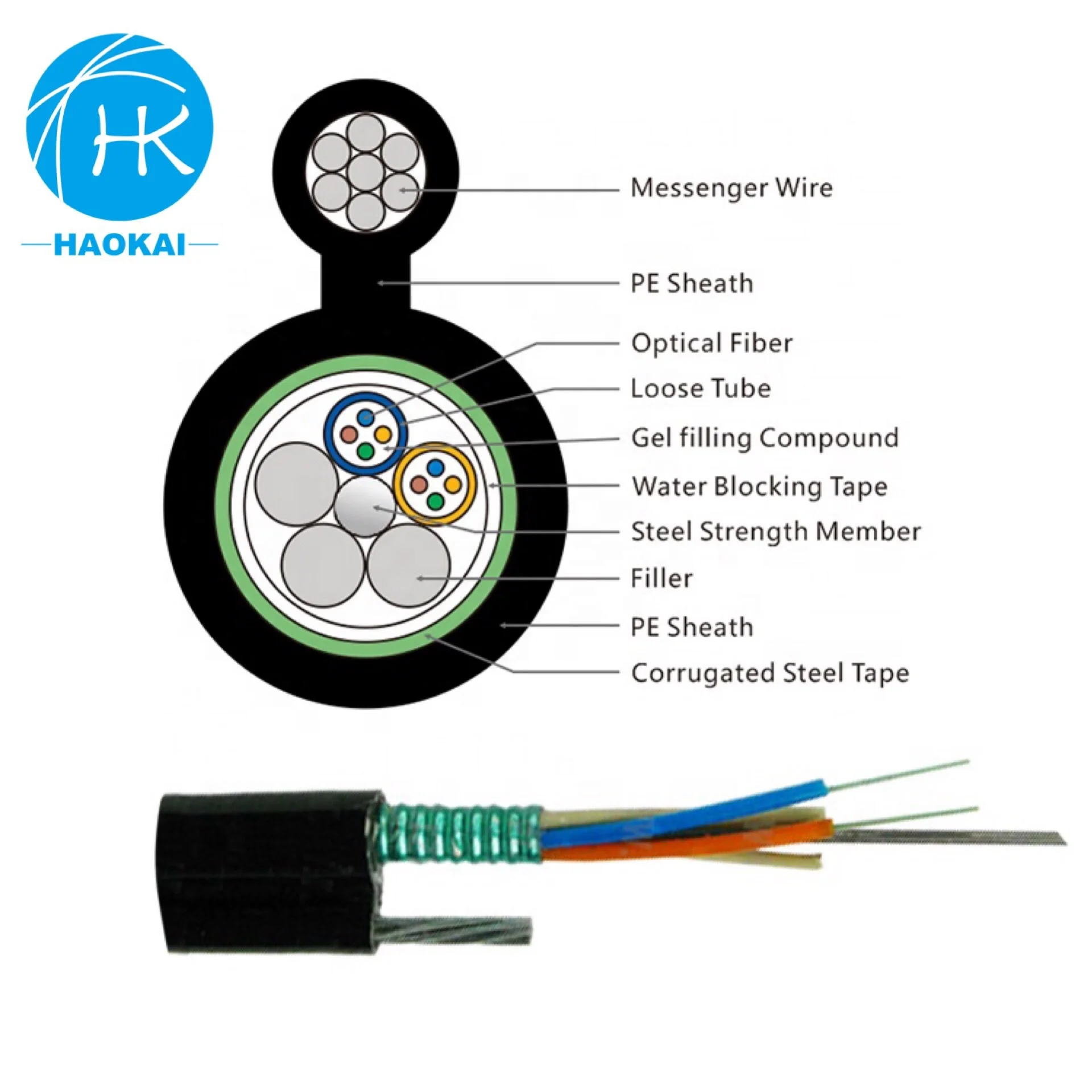 Ftth Armoured Optical Single Mode Self-Supporting 24 Core Figure 8 Fiber Optic Cable
