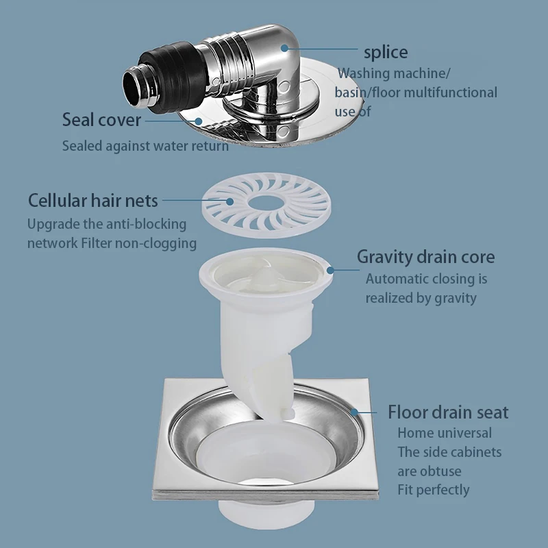 6 mm washing machine floor drain fully sealed to prevent overflow and return water magnetic levitation underground drain