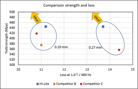 silicon steel (1).png