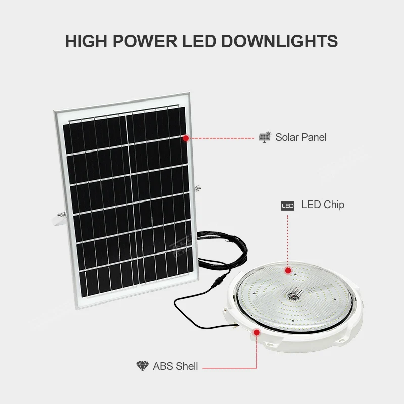 ALLTOP Zhongshan Wholesale Waterproof IP65 30w 50w 80w 100w 150w Outdoor Solar LED Ceiling Light