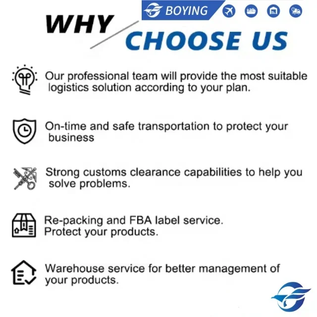 Special transportation Door to Door Service Air Freight Forwarder Sea Shipping Agent China Shipping Agent Cost to US MX CA