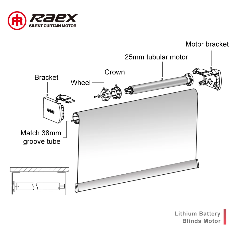 best price RAEX 25mm DC blind motor