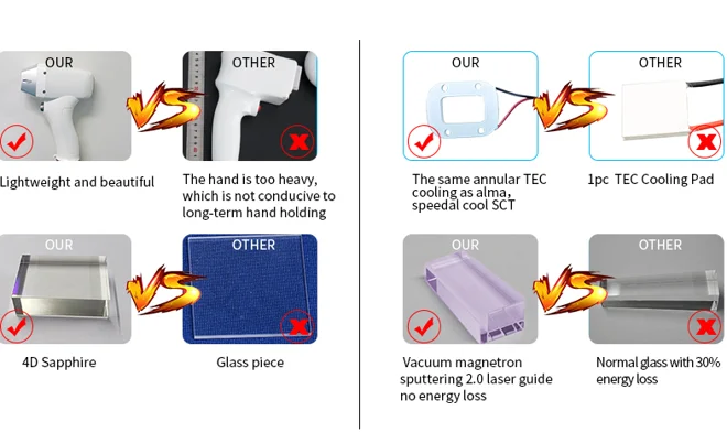 y9 pro white handle super