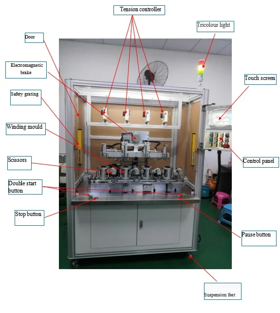 Plc Controller Internal Winding Celling Fan Stator Drone Motor Max 0.35 Mm Wire Stator Rotor Winding Machine with Bldc Motor