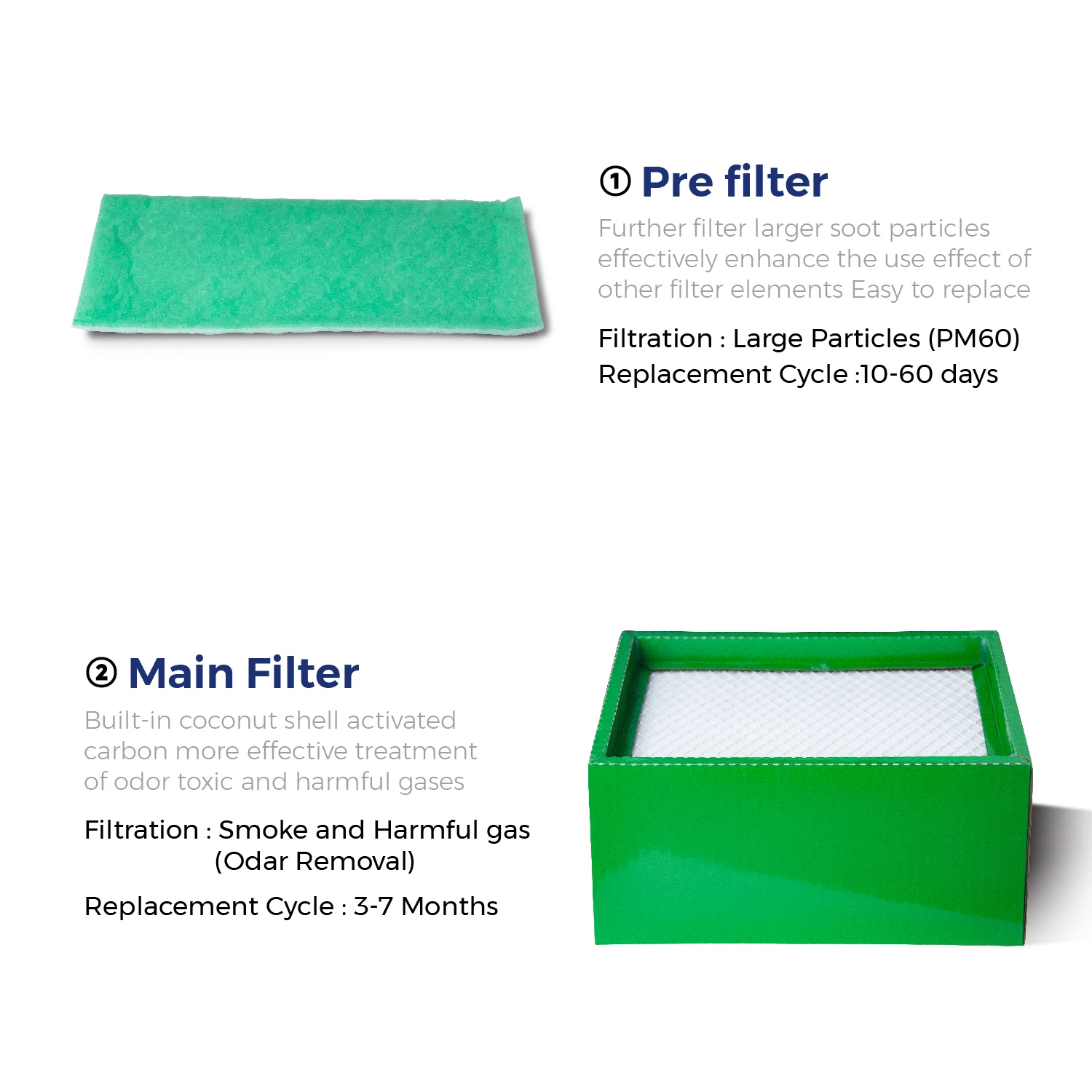 KNOKOO FES80S Small welding Fume Extractor Soldering Smoke Purifier