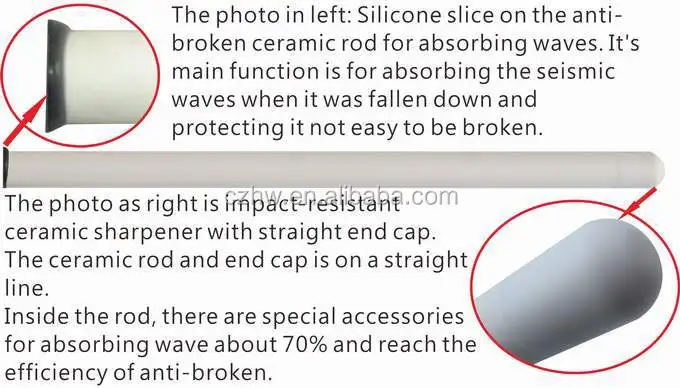 
unique patent impact-resistant ceramic sharpener chef sharpener knife sharpener 