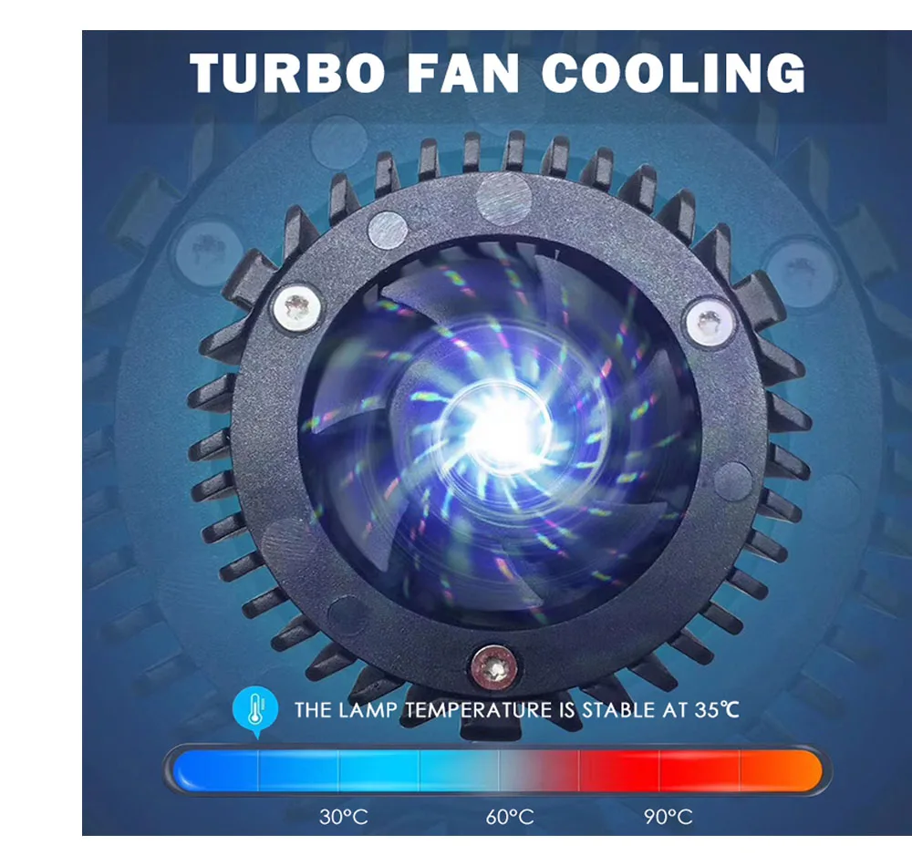 JHS Mini Projector Lens Y6 Led Headlight 8000LM High Low Beam fog lights Y6 headlamp Bulbs car accessories