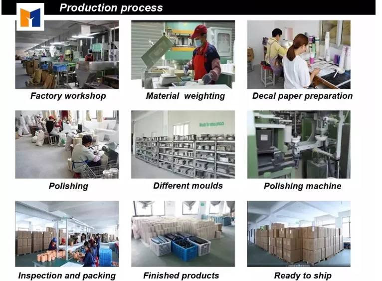 production process.png